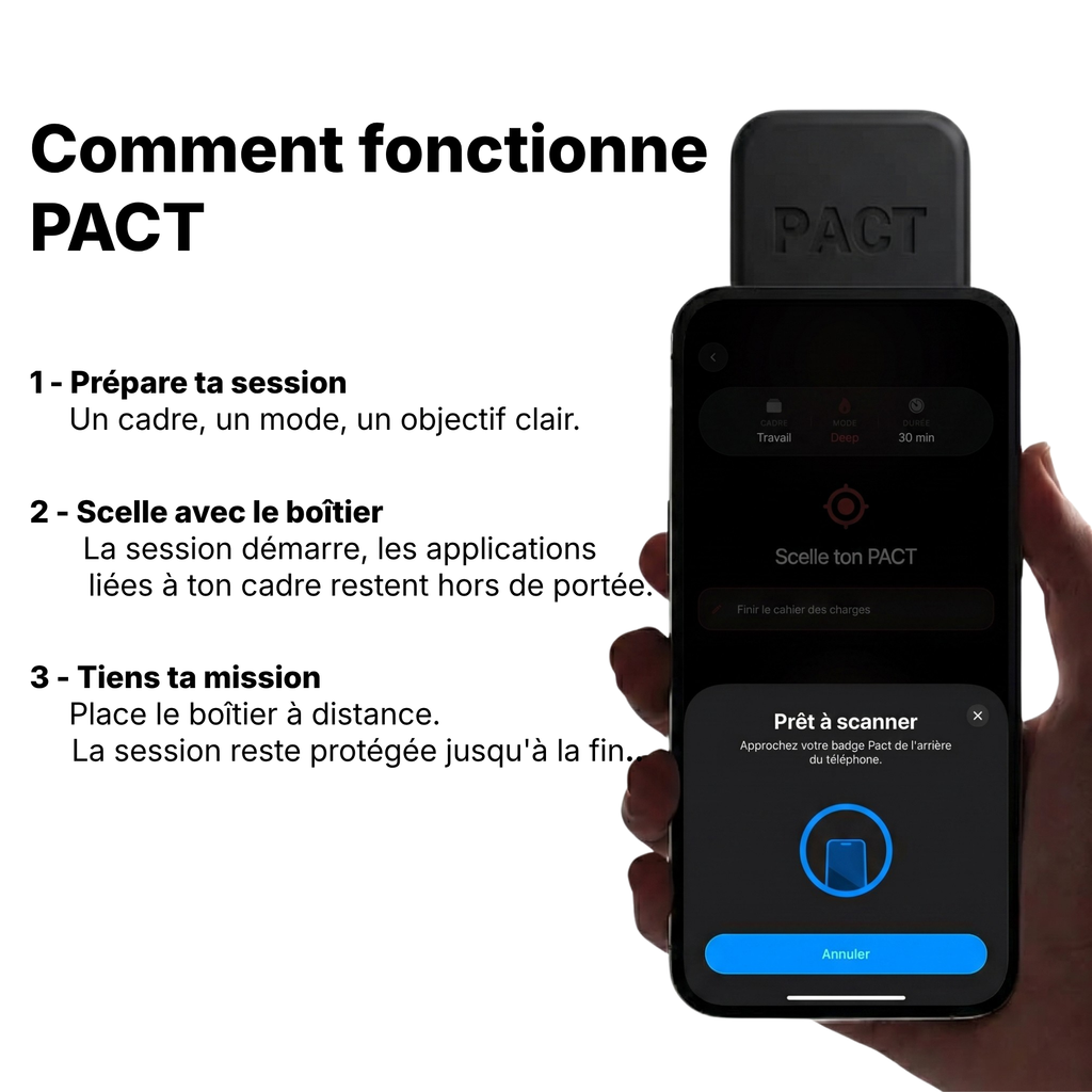 PACT