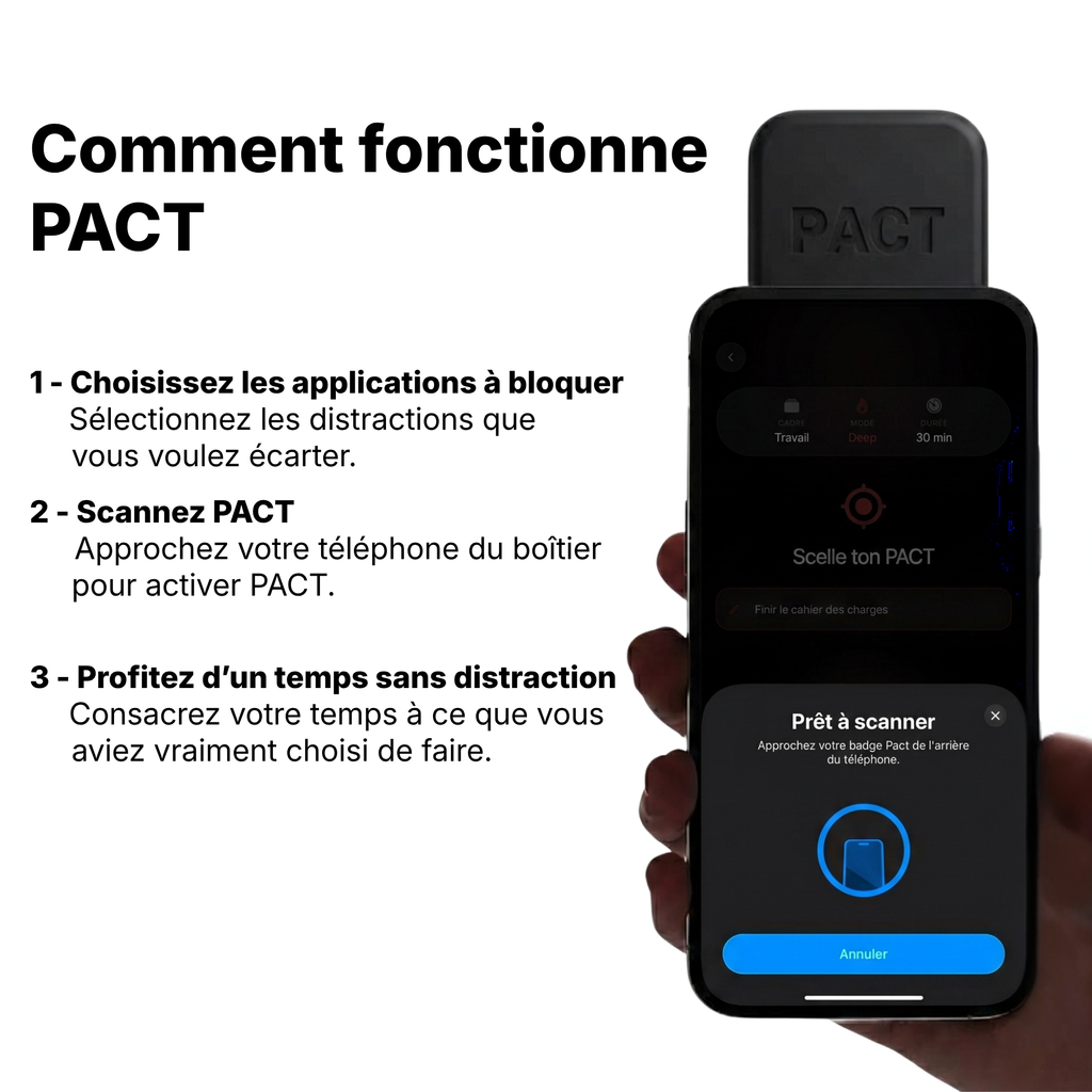 PACT
